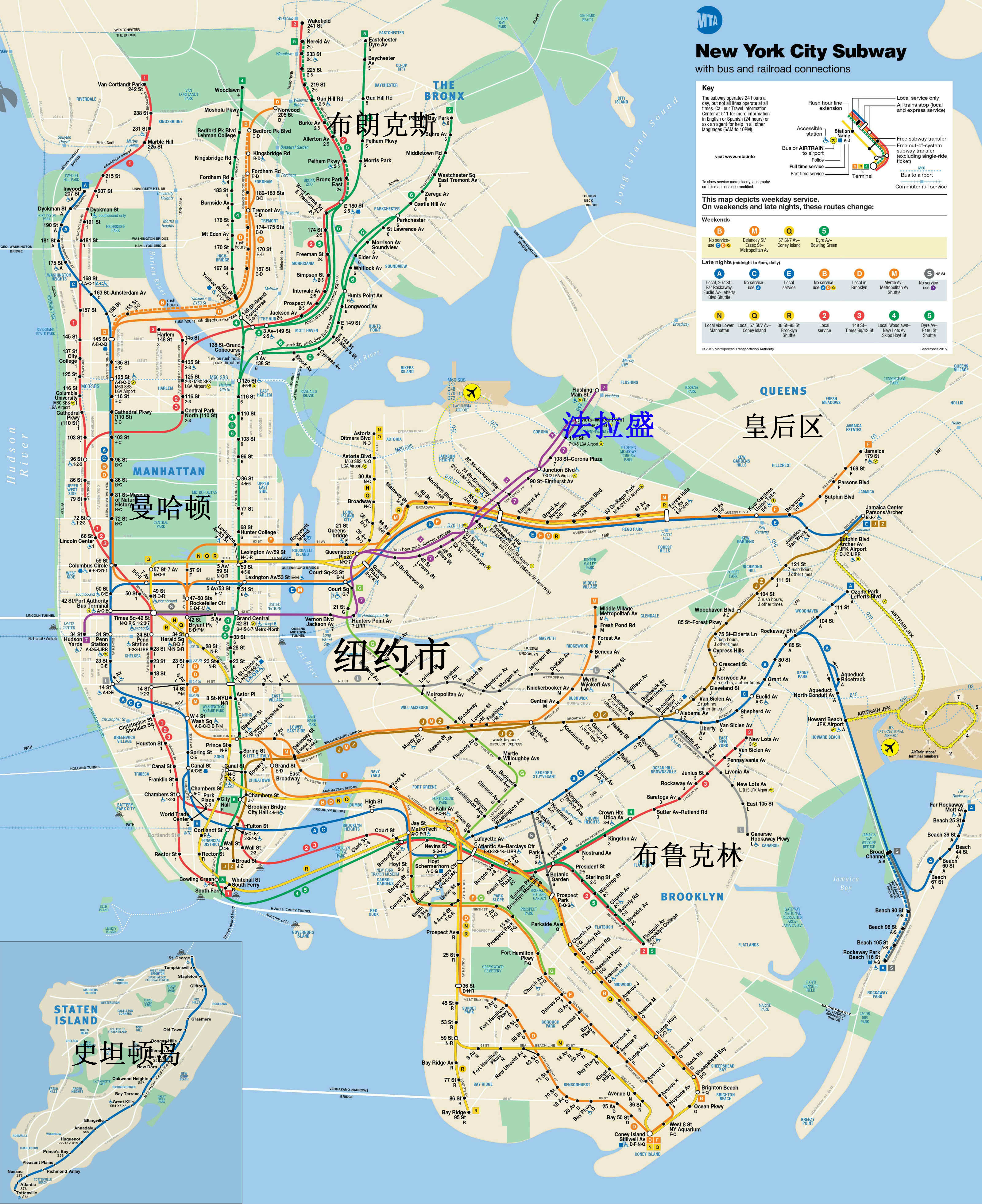 系列干货| 纽约中国城—法拉盛房产投资导航（下）