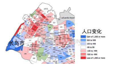 长岛市人口变化