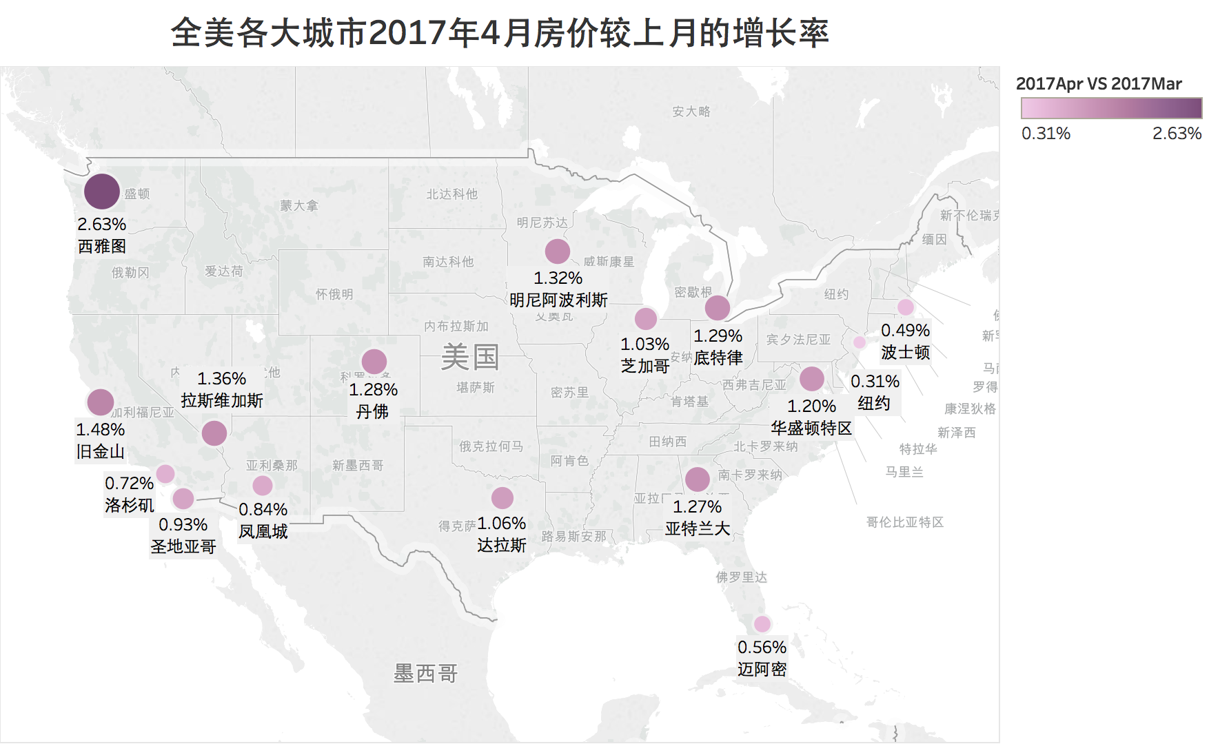 全美各大城市2017年4月房价较上月的增长率