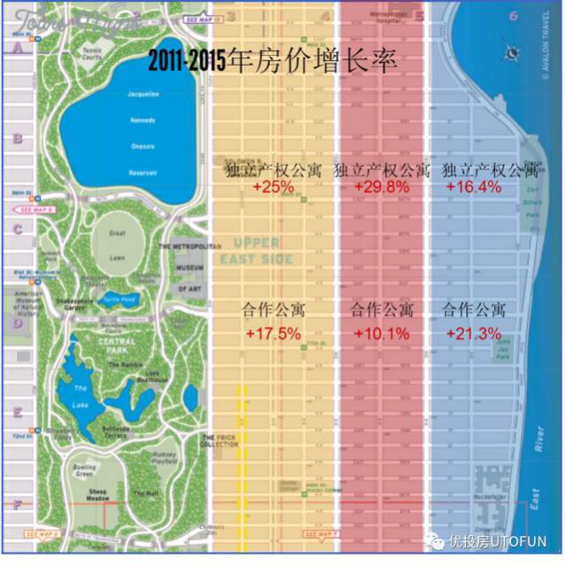 2011-2015年上东区房价增长