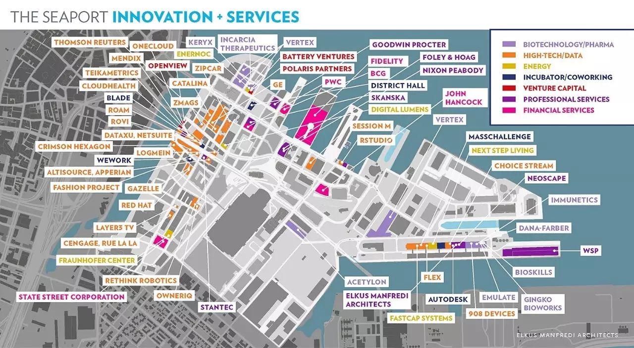 Seaport innovation and service