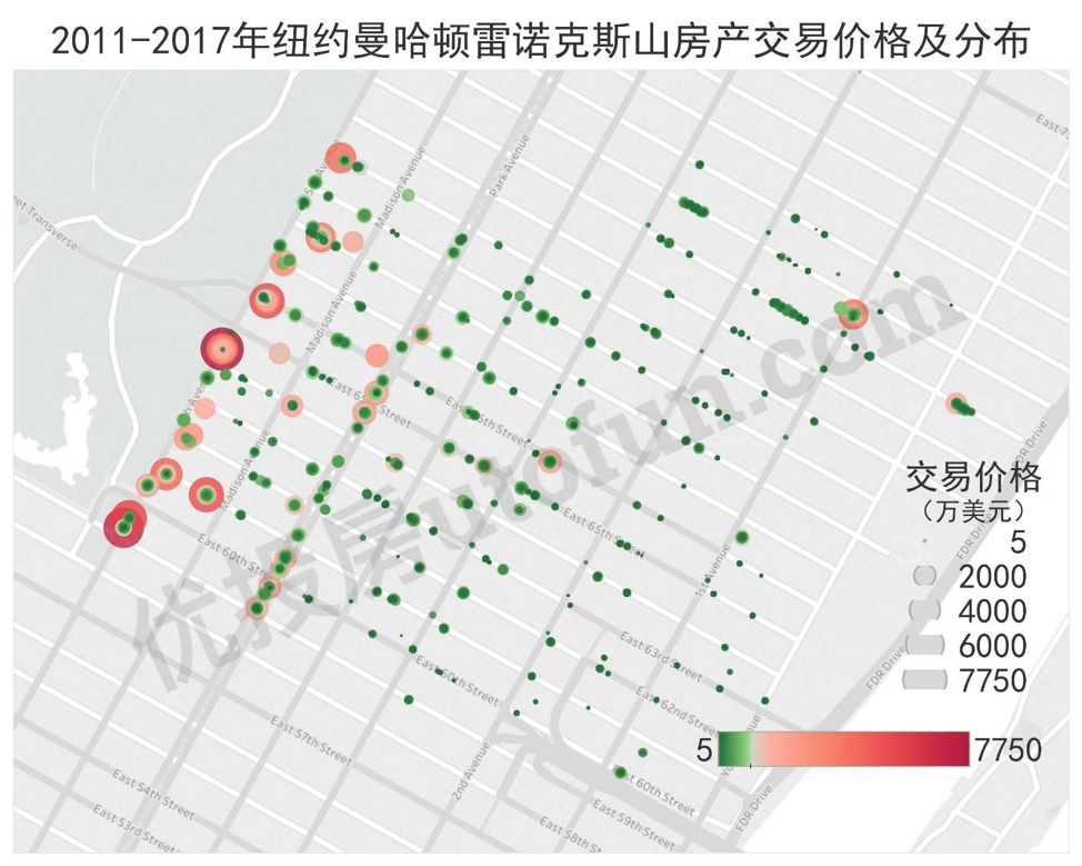 2011-2017纽约曼哈顿雷诺克斯山房价分布