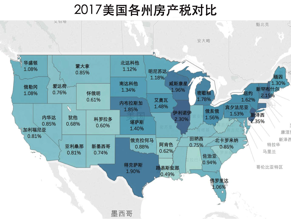 2017年美国各州房产税对比