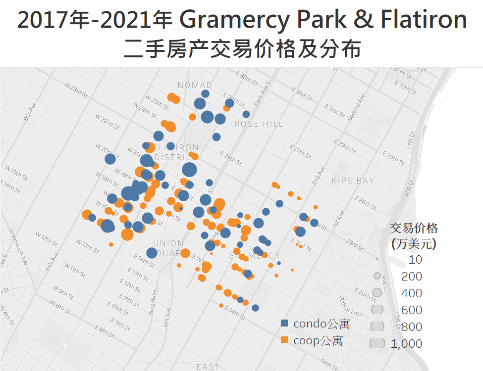 科技新贵与老派精英的碰撞会擦出怎样的火花？Gramercy Park和Flatiron房市分析