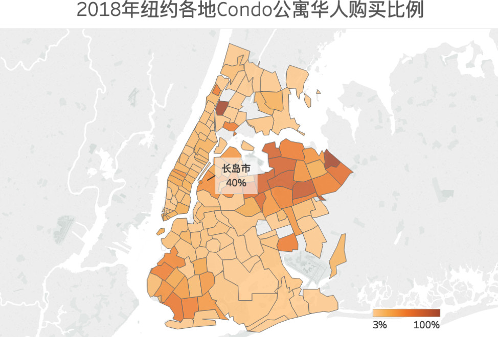 2019年纽约各地Condo公寓华人购买比例