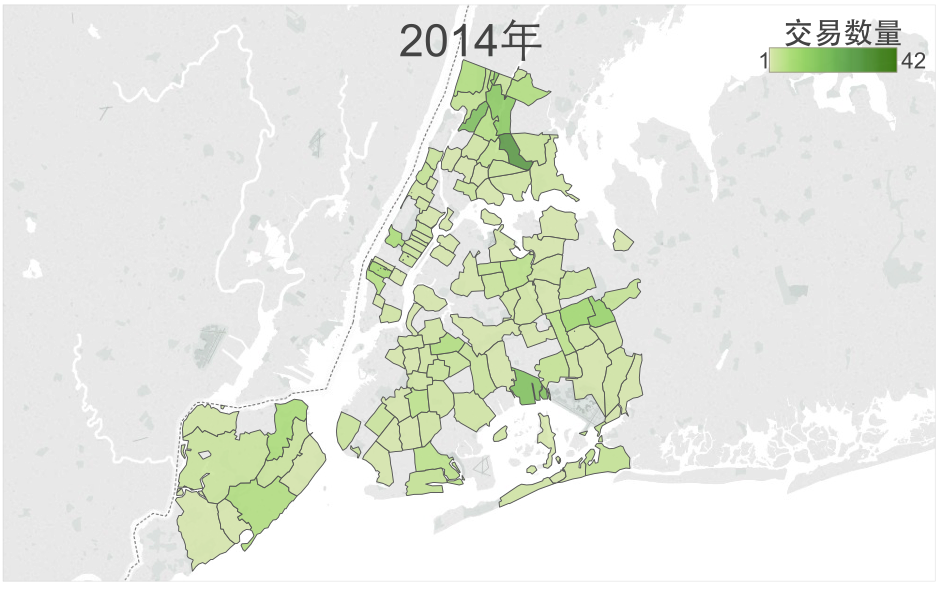 2014纽约中低端住宅交易数量