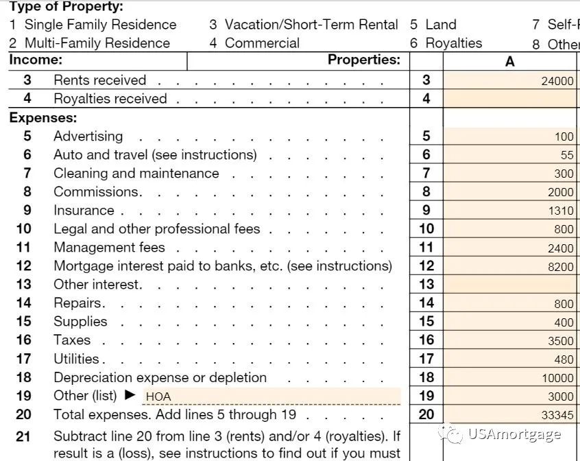 投资房贷款和报税注意事项：模拟报税人的Schedule E表格