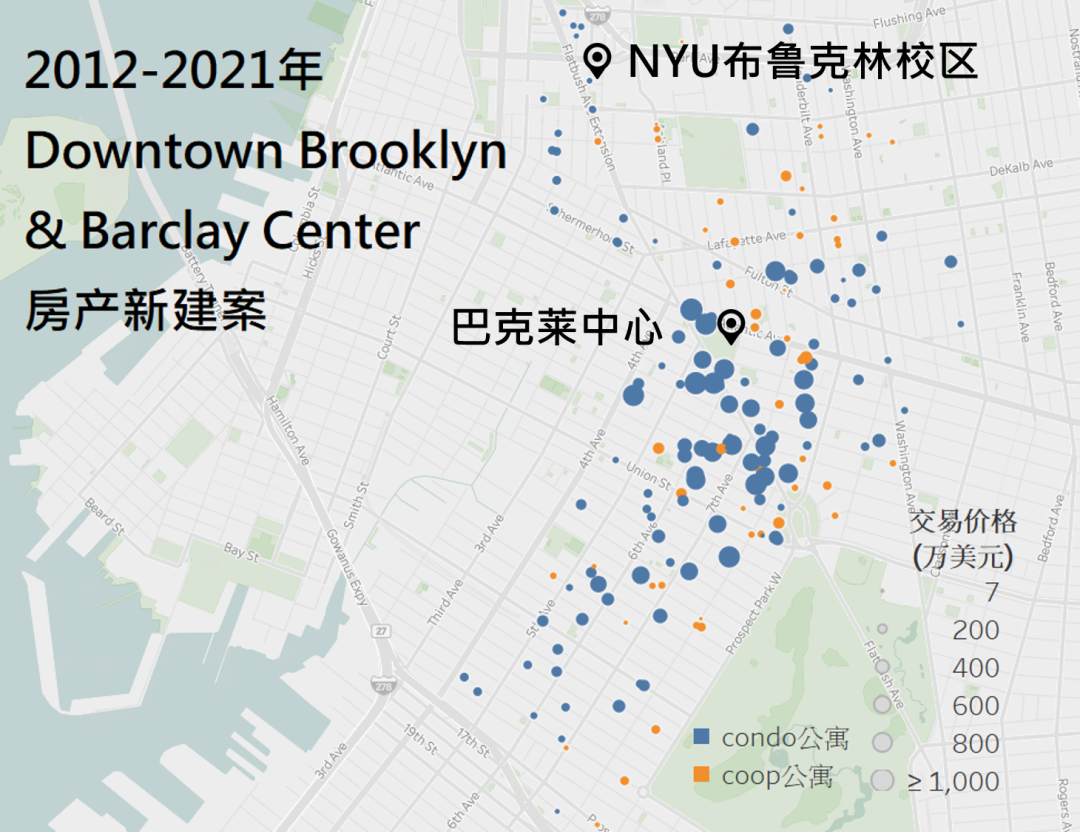 NYU大学城:纽约大学布鲁克林校区的房价与租金市场