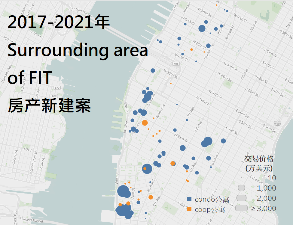 纽约时装学院（FIT大学）：周边租金市场分析、房价分析和房产投资指南