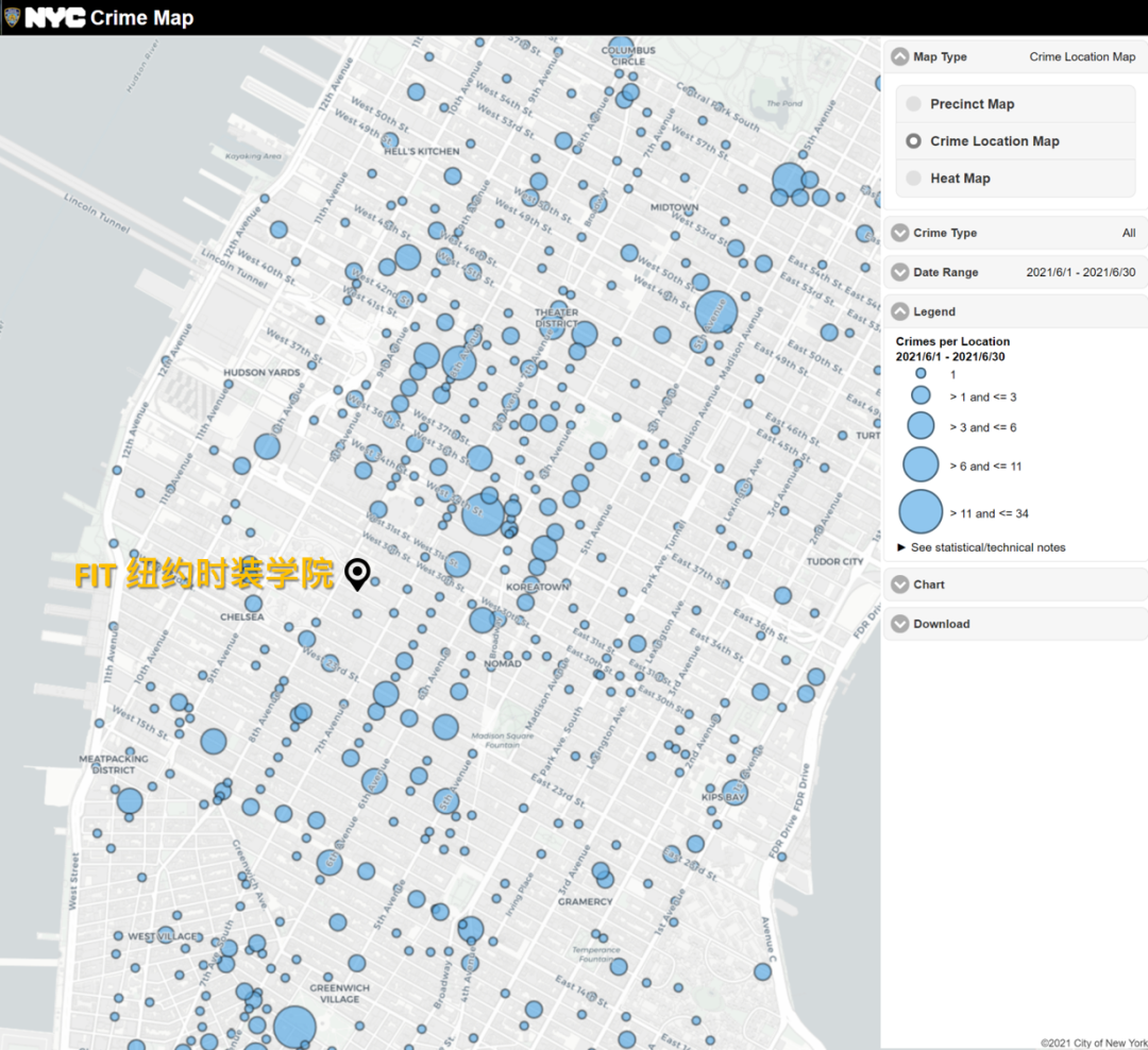 纽约时装学院（FIT大学）：周边租金市场分析、房价分析和房产投资指南