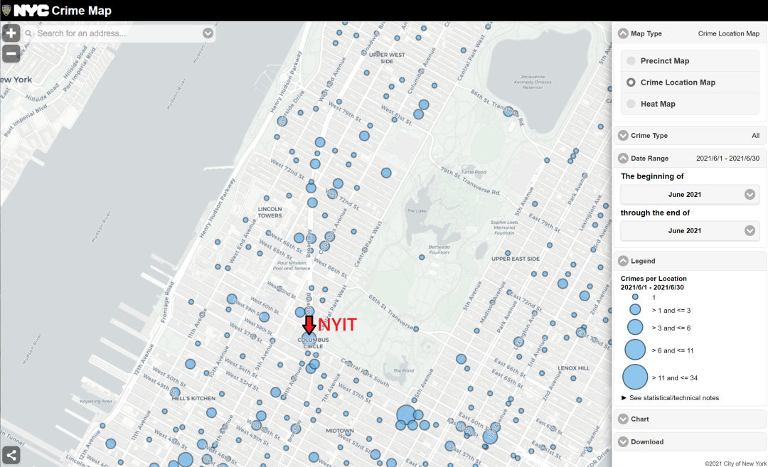 纽约理工大学（NYIT）纽约校区的房价与租金市场